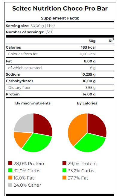 Choco Pro Bar Box / 20 x 50 g - Nutra Best Europe