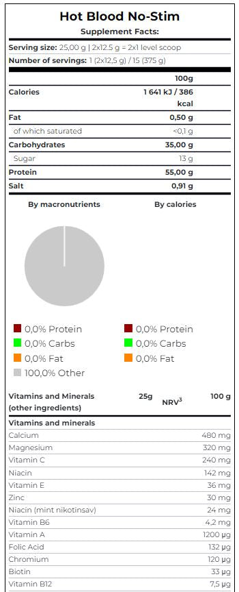 Hot Blood No-Stim 0.375 kg - Nutra Best Europe