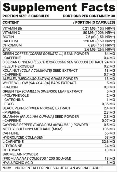 Thermo Caps | Thermogenic Fat Burner for Women - 90 capsules - Nutra Best Europe