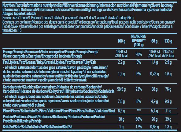 Hyper Mass 5000 - 1.00 kg - Nutra Best Europe