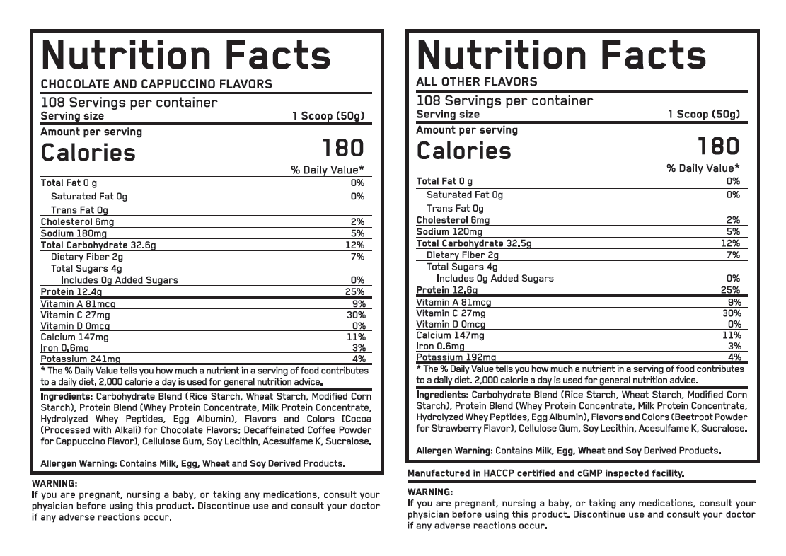 Mass Build Gainer / Bag - 5.443 KG - Nutra Best Europe