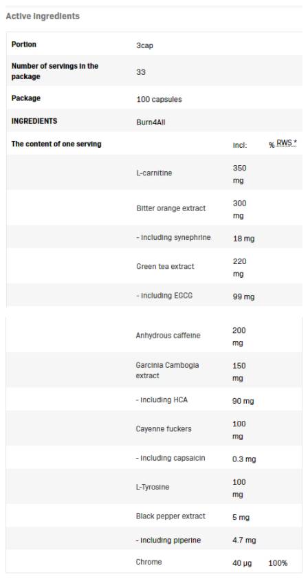 Burn4All | Thermogenic Fat Reducer - 100 capsules - Nutra Best Europe