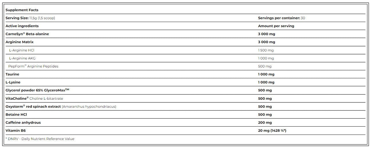 Black Line Jeep Pump 0.345 kg - Nutra Best Europe