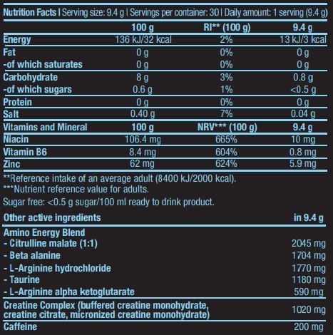 Super Nova - 0.282 kg - Nutra Best Europe