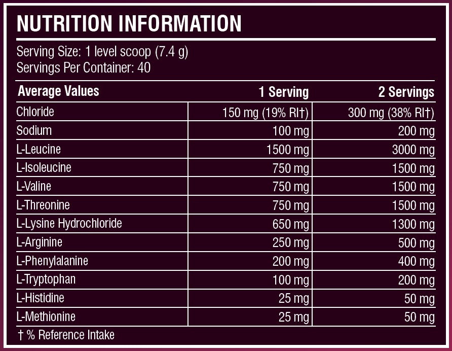 EAA - 0.296 kg - Nutra Best Europe