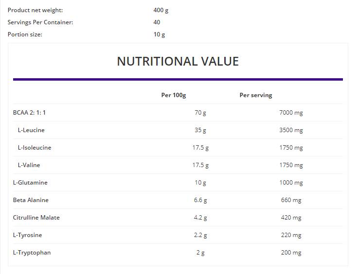 BCAA MAX Instant Powder 400 grams - Nutra Best Europe