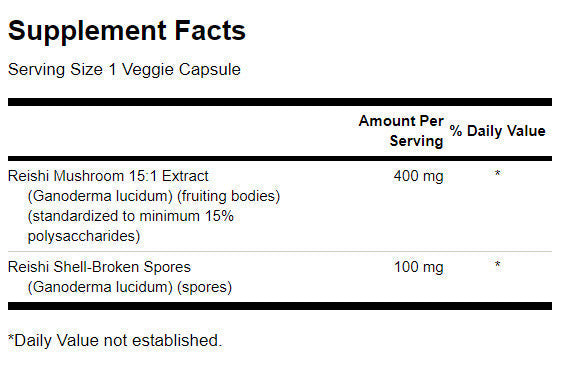 Super Potent Reishi Mushroom Complex 500 mg - 60 capsules - Nutra Best Europe