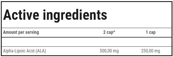 ALA 250 | Alfa liponsav 250 mg - 60 kapszula