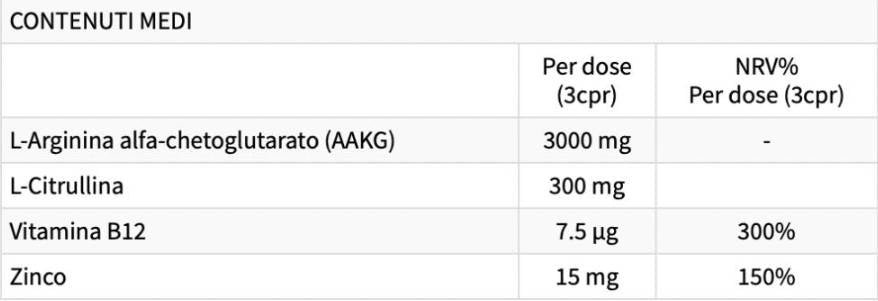 ARGININE Aktív teljesítmény | AAKG L-citrullinnal - 90 tabletta