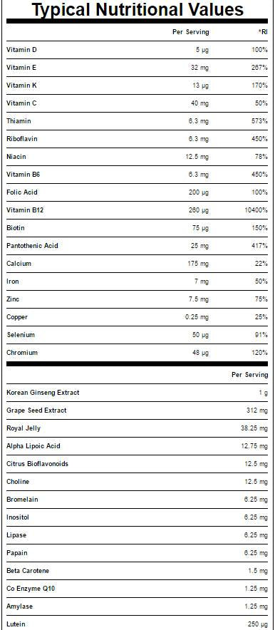 Active Woman Multivitaminok - 120 tabletta