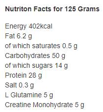 Advanced Gainer Blend 2500 gramm