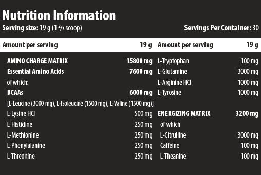 Amino Charge/30 Serv. 0,570 kg