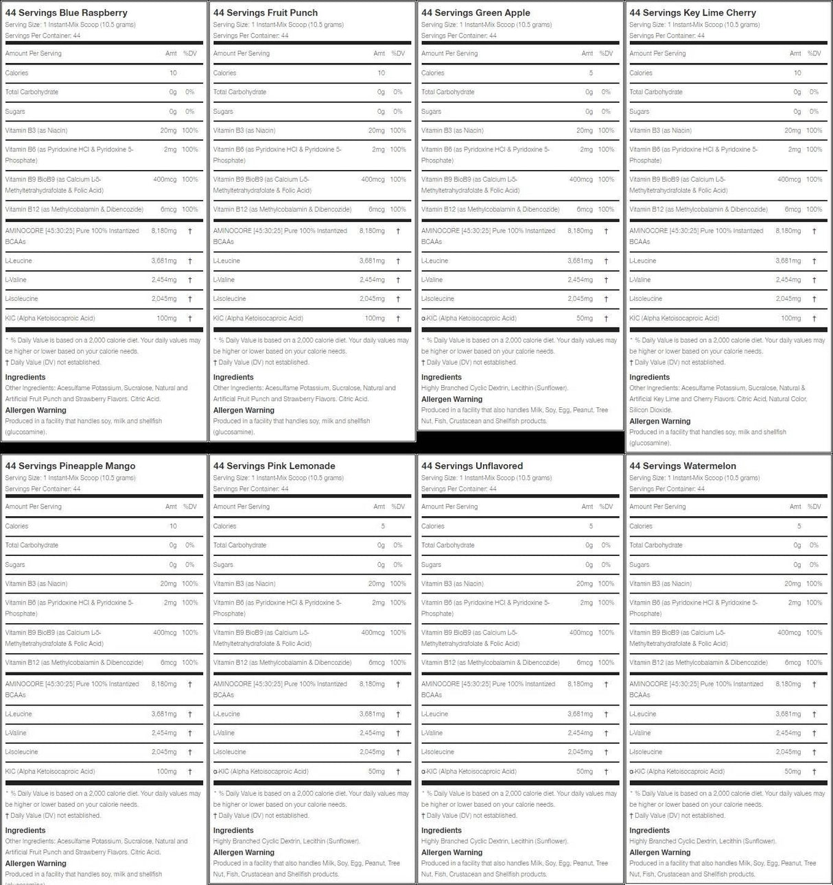 AminoCore BCAA - 400 gramm