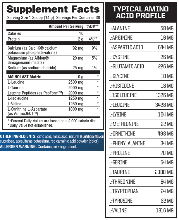 Aminolast - 420 gramm