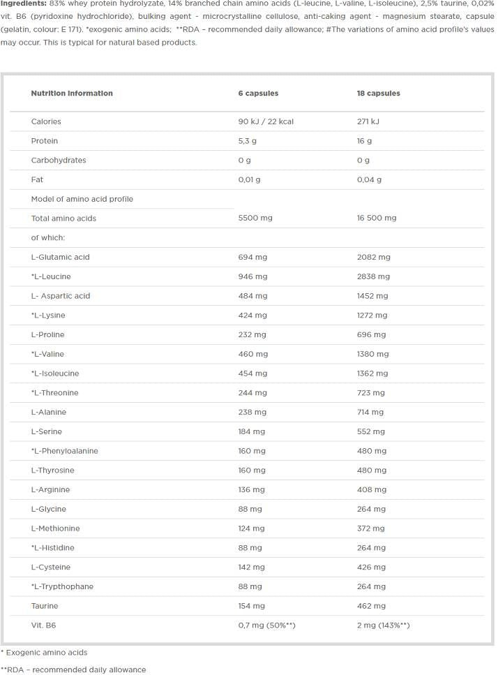 Anabolic Amino 5500 - 400 kapszula