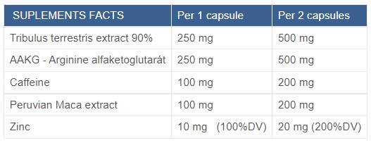 Anabolic Booster - 90 kapszula