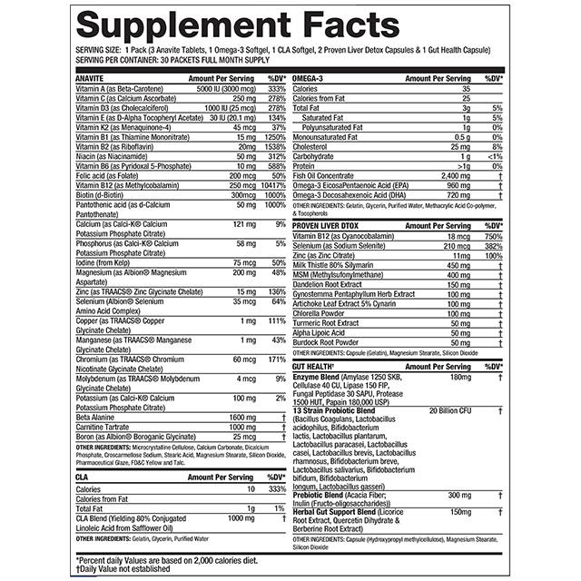 Anavite Multi-Pack | 5-in-1 Performance Pack - 30 Packs - Nutra Best Europe