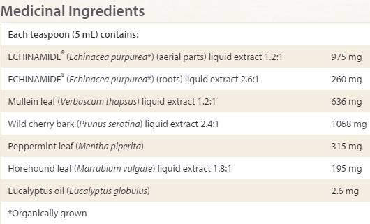 Megfázás elleni köhögés elleni szirup 50 ml