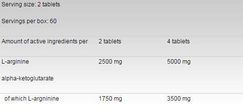 Arginin AKG/AAKG 1250 mg - 120 tabletta