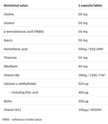 B-Complex 50 metil - 100 kapszula