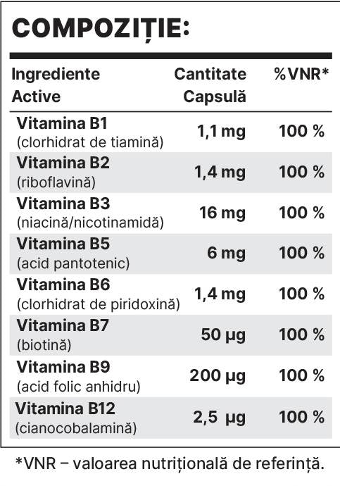 B-Complex BP - 30 kapszula