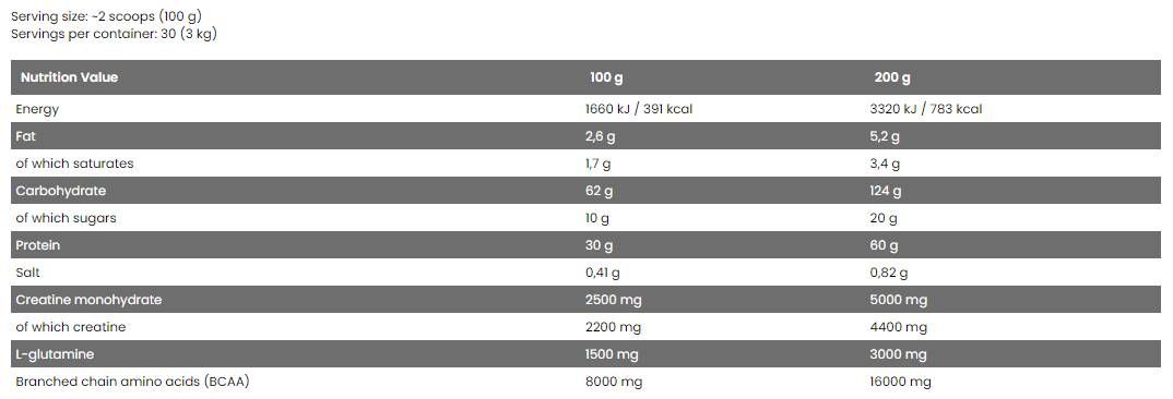 <tc>BAD ASS</tc> / Tömeg - 3000 gramm