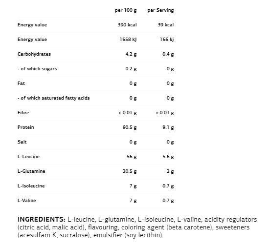 BCAA 8:1:1 + Glutamin - 0,300 kg