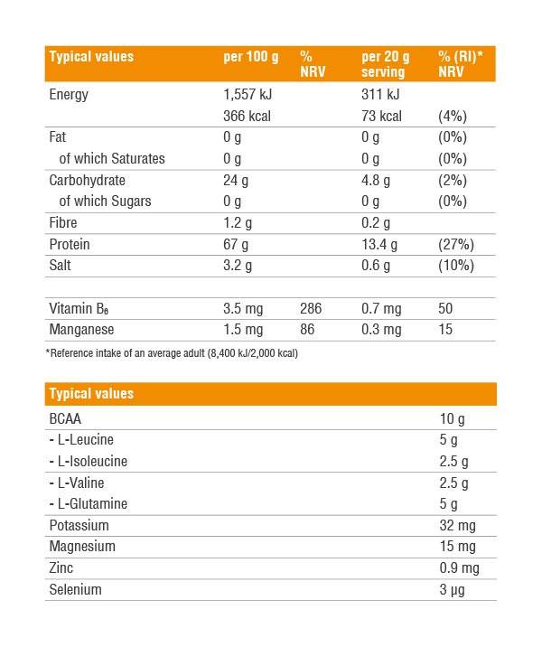 BCAA Intra Fusion - 400 gramm