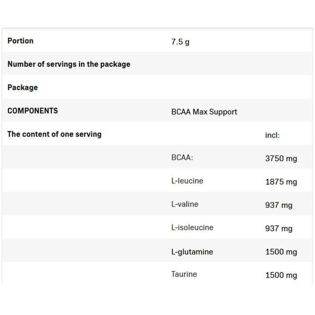 BCAA Max támogatás - 500 gramm