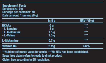 BCAA nulla - 0,360 kg