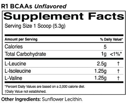 BCAA ízesítetlen | 100% mikronizált 2:1:1 BCAA formula - 318 gramm