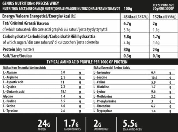Precise Whey 2000 grams - Nutra Best Europe