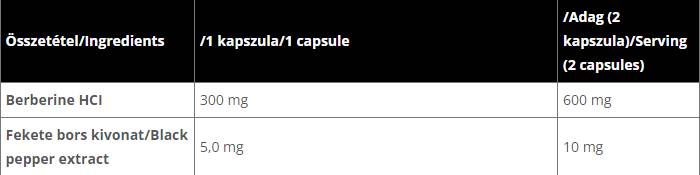 Berberine HCl 300 mg - 60 kapszula