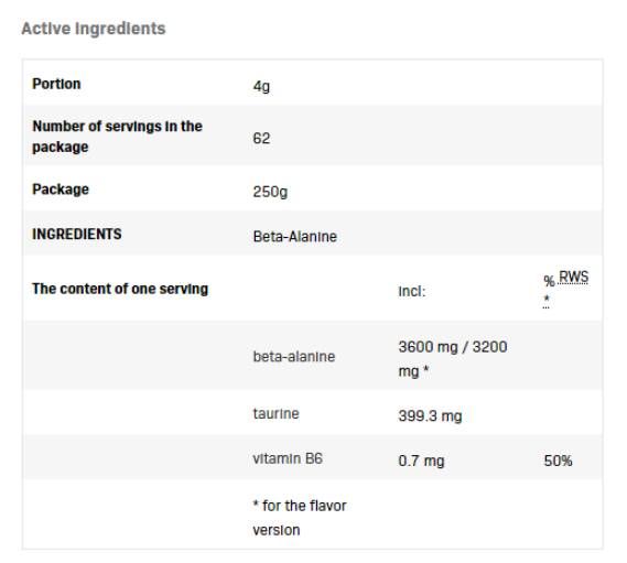 Beta-Alanine Endurance MAX - 250 gramm
