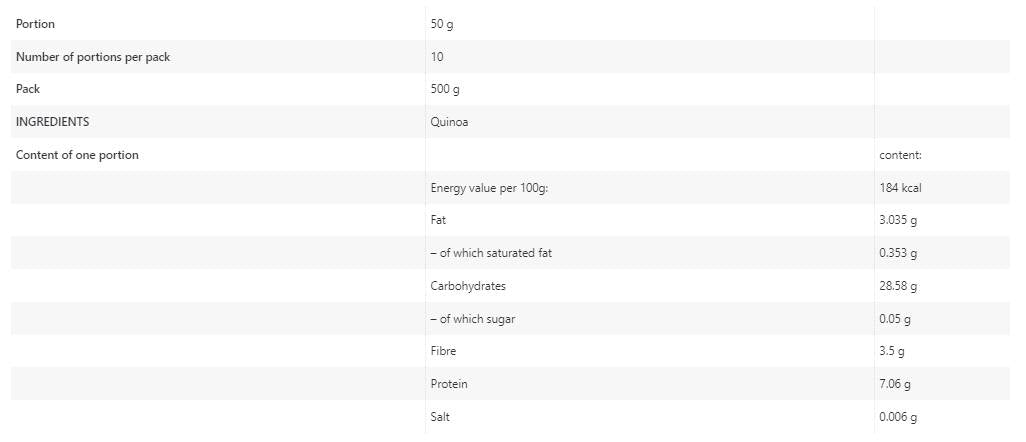 Quinoa | 100% Natural - 500 grams - Nutra Best Europe