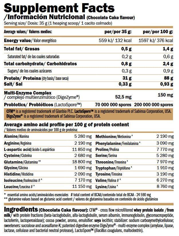 Fekete CFM izolátum - 2,00 kg