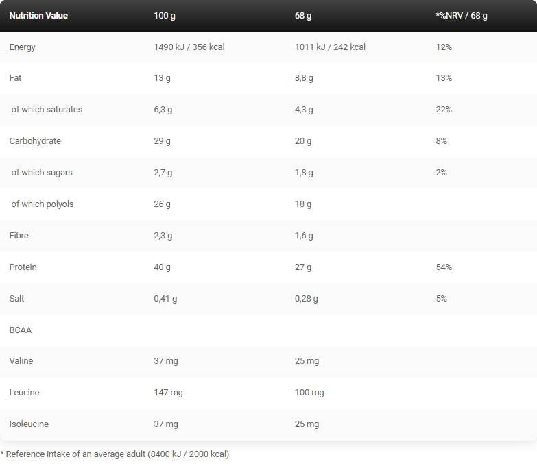 Black Line/Anabolic Pro/Protein Bar - 68 gramm