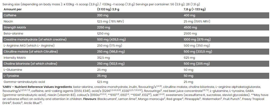 Black Line/Scatterbrain/Super Concentrated Pre Workout - 222 gramm