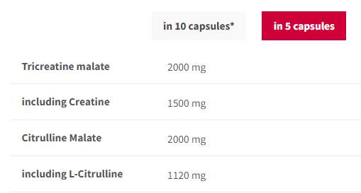 CM3 + Citrullin ATP | Tri Creatine Malate + Citrulline - 200 kapszula