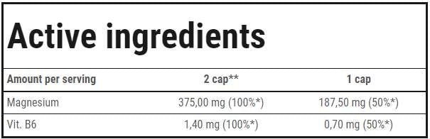 Carbo Gain 100% komplex szénhidrát ,908