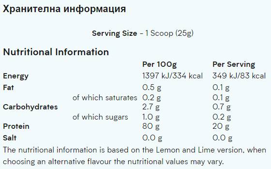 Clear Whey Isolate - 500 gramm