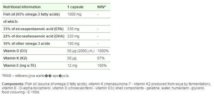 CoQ10 30 mg./120 VCap.