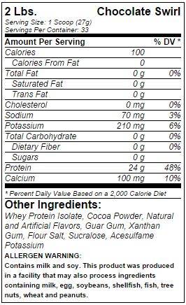 Combat 100% Isolate 1814 gramm