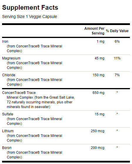ConcenTrace Trace Mineral Complex - 60 kapszula