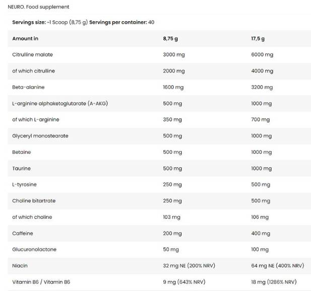Core Neuro | Precíziós szivattyú edzés előtt - 17,5 gramm