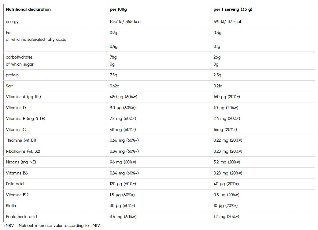 Rizskrém - 1