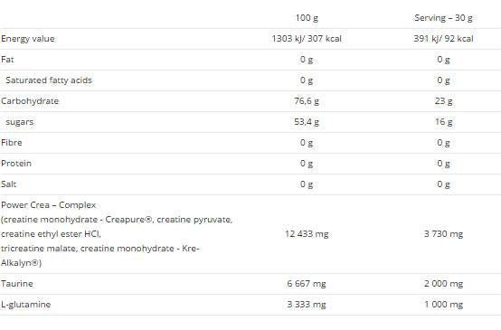 Creaport Complex kreatin mátrix - 600 gramm