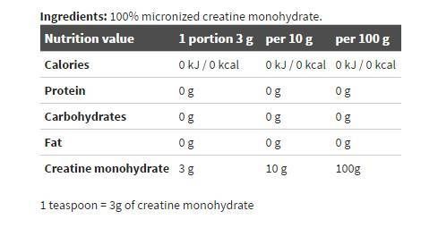 Creatine Mono Creapure Powder - 1000 gramm