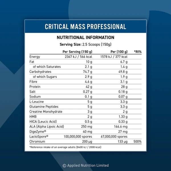 Critical Mass Professional - 2400 grams - Nutra Best Europe