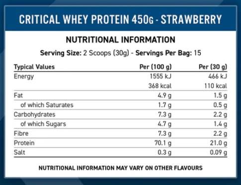 Critical Whey | Advanced Protein Blend - 450 gramm